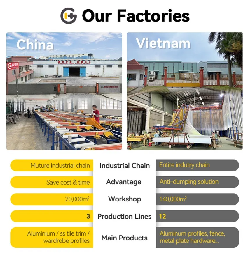 aluminum tile trim supplier aluminum tile trim supplier