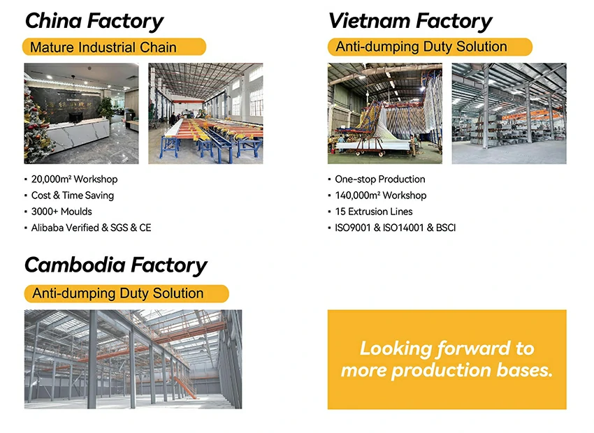 factory factory